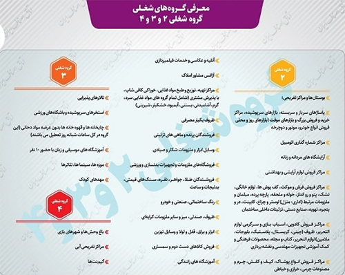 جزئیات مشاغلی که در تهران ممنوع الفعالیت شدند