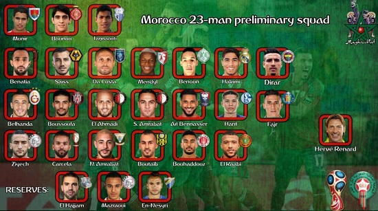 ۲۳+۳ بازیکن مراکش برای جام جهانی ۲۰۱۸