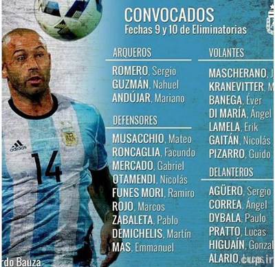 لیست جدید تیم ملی آرژانتین، بدون مسی