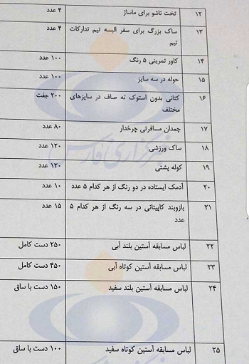 لی‌نینگ با باشگاه استقلال قرارداد دارد نه با بازیکن