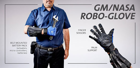 دستکش فضایی برای کارکنان جنرال موتورز