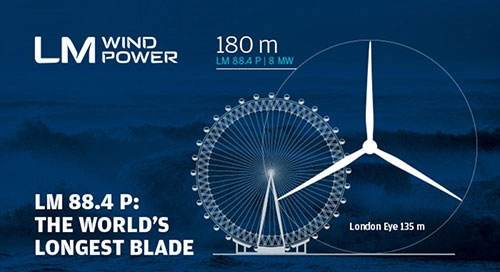 پره غول‌پیکر بزرگترین توربین بادی جهان