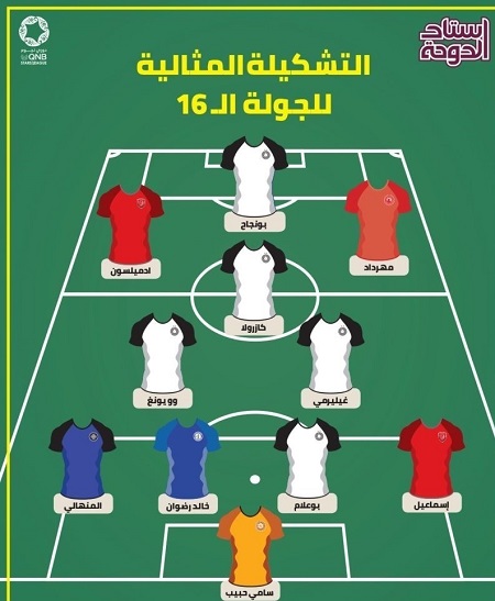 مهرداد محمدی در تیم منتخب هفته لیگ قطر