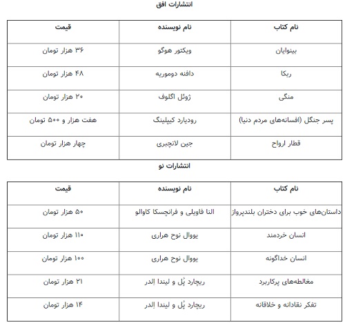 خاطرات فراری‌های کره‌شمالی در ایران پُرفروش شد