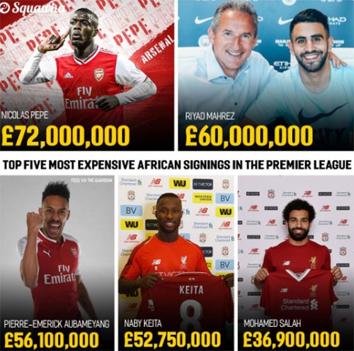 گران‌ترین بازیکنان آفریقایی در لیگ برتر انگلیس
