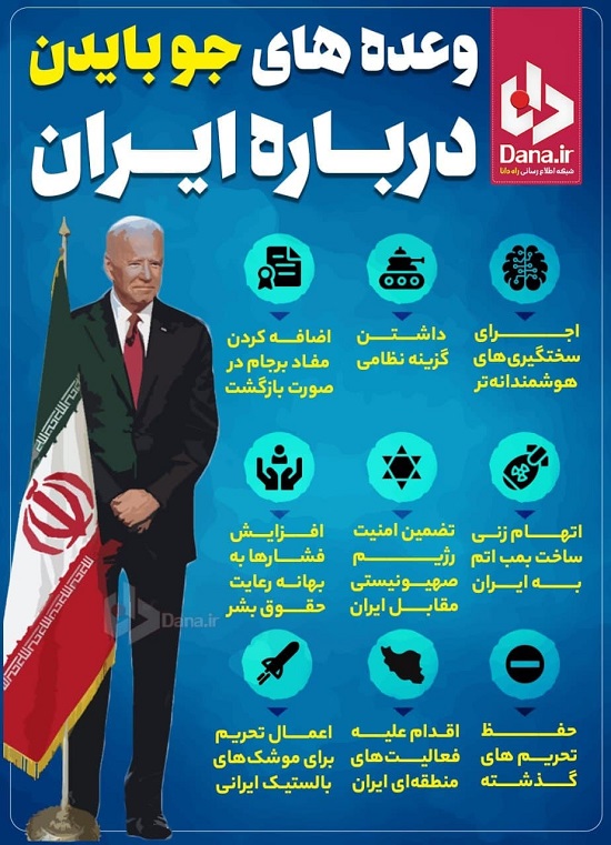 وعده‌های جو بایدن درباره ایران