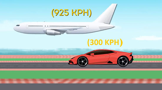 حقایقی جالب درباره پرواز و هواپیما