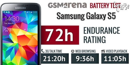 Galaxy S5 سامسونگ در مقابل LG G2