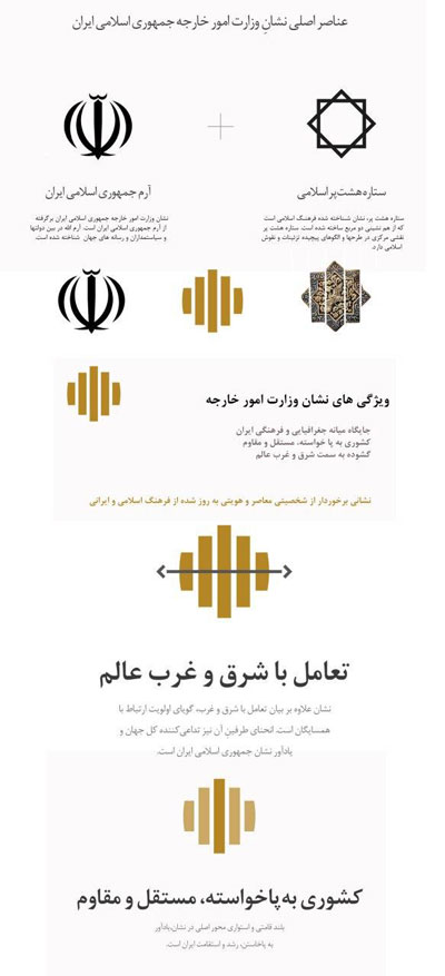 رونمایی از نشان و پرچم وزارت امور خارجه