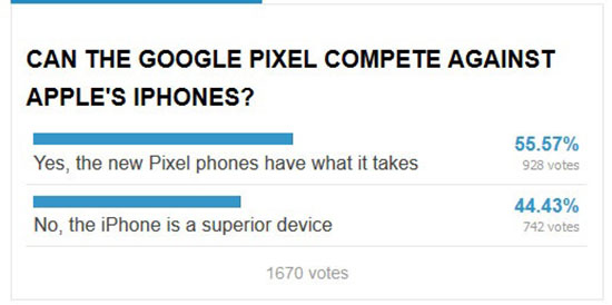 آیا حاضرید گوشی گوگل پیکسل را بخرید؟