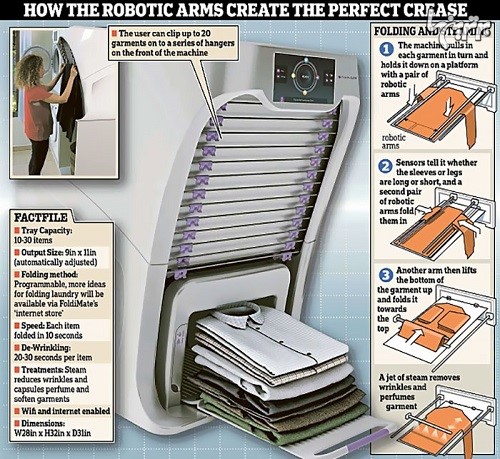 رباتی که لباسهایتان را مرتب می کند!