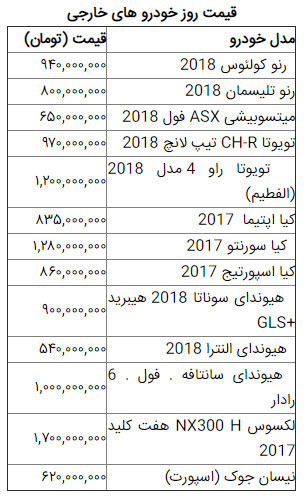 قیمت خودرو در بازار امروز