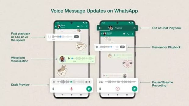 5 قابلیت جدید در پیام‌های صوتی واتساپ