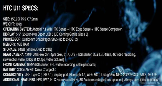 لیست مشخصات کامل HTC U 11 منتشر شد