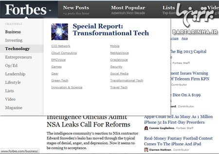 معرفی وبسایت Forbes.com