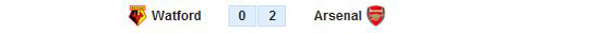 پیش بازی واتفورد - آرسنال