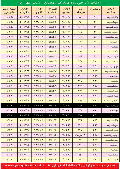 تقویم و اوقات شرعی ماه مبارک رمضان