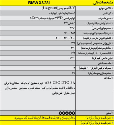 خودروی شاسی بلند چی خوبه؟