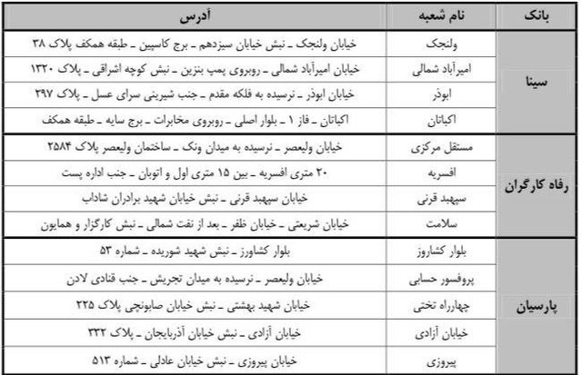 آغاز توزیع اسکناس نو در شعب بانک‌ها از فردا