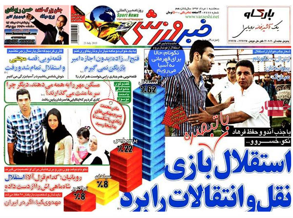 عناوین روزنامه های ورزشی 92/05/01