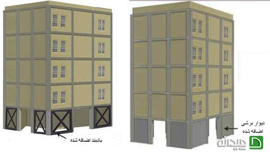 روش های مقاوم سازی ساختمان در برابر زلزله، جدی بگیرید!