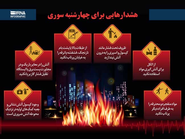 هشدار‌هایی برای برگزاری مراسم چهارشنبه‌سوری