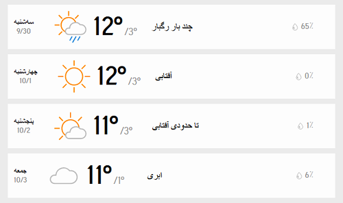 پیش‌بینی وضعیت آب و هوا؛ فردا چهارشنبه ۱ دی