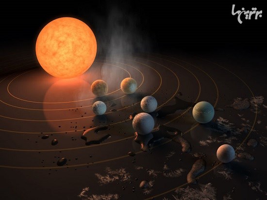 کشف هفت سیاره جدید به اندازه زمین