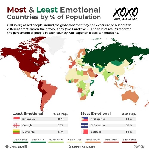 احساساتی‌ترین مردم در میان کشور‌های جهان