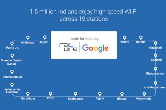 اینترنت رایگان گوگل برای هندی ها